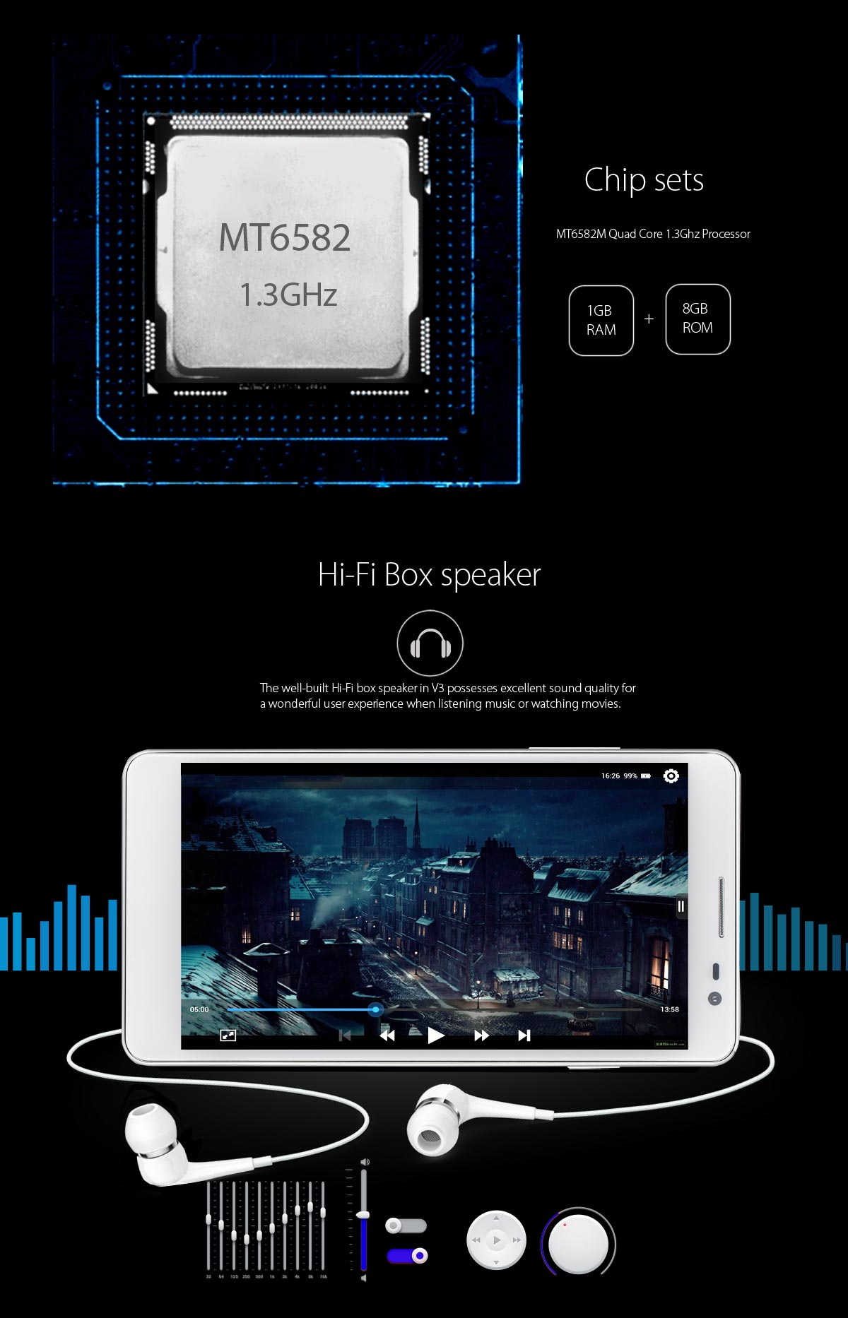 blackview V3 mtk6582 Quad-core 1.3GHz